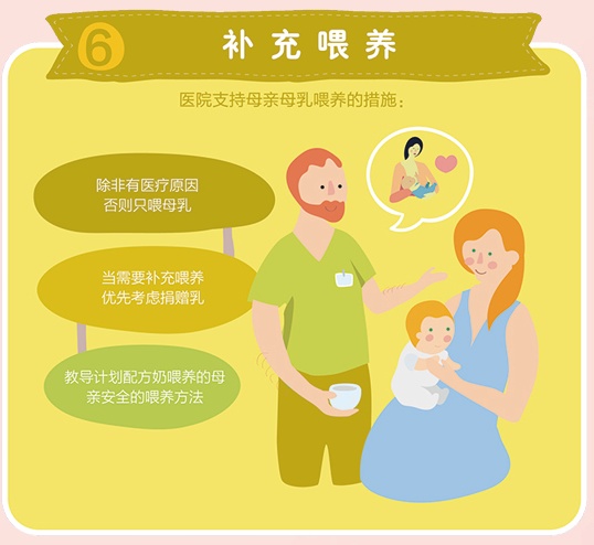 支持母乳喂养,守护健康地球——2020年母乳喂养周主题